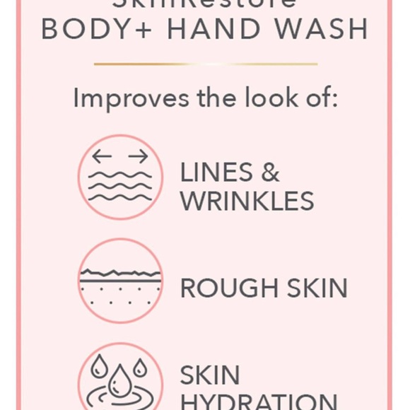 Nakery Beauty SkinRestore Body + Hand Wash
 - Rosé & Romance - Picture 3 of 3